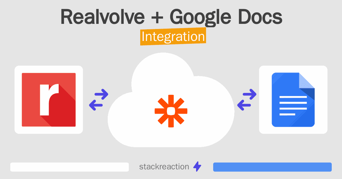 Realvolve and Google Docs Integration