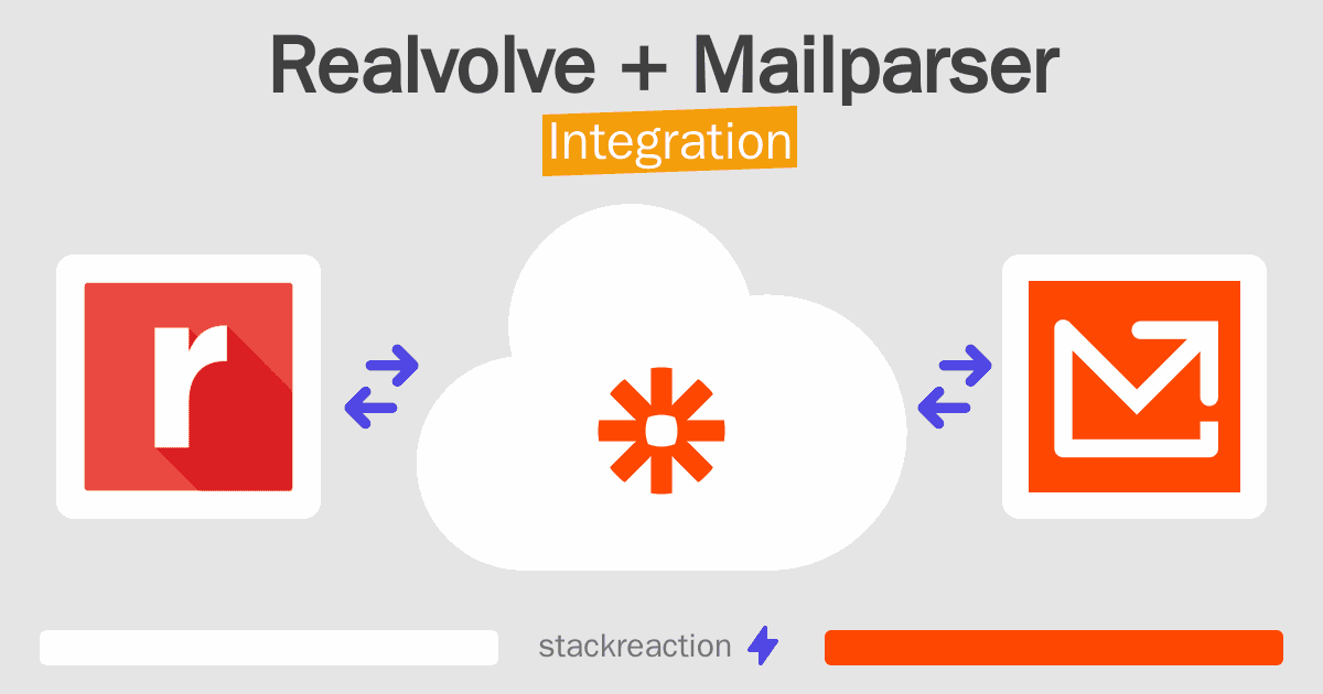 Realvolve and Mailparser Integration