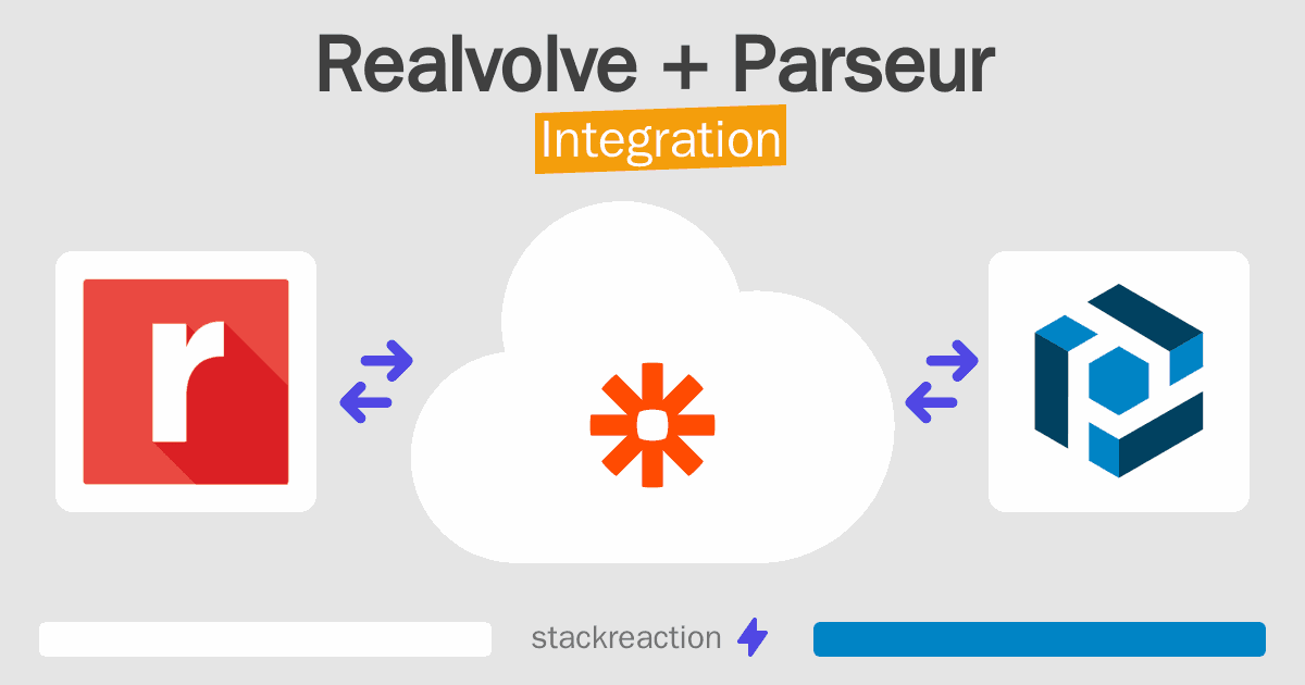 Realvolve and Parseur Integration