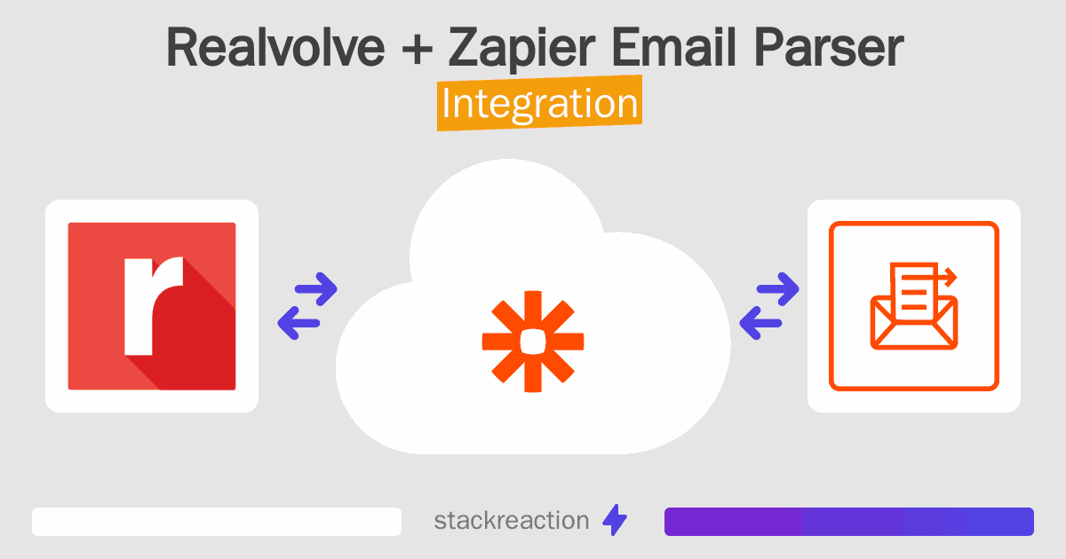 Realvolve and Zapier Email Parser Integration