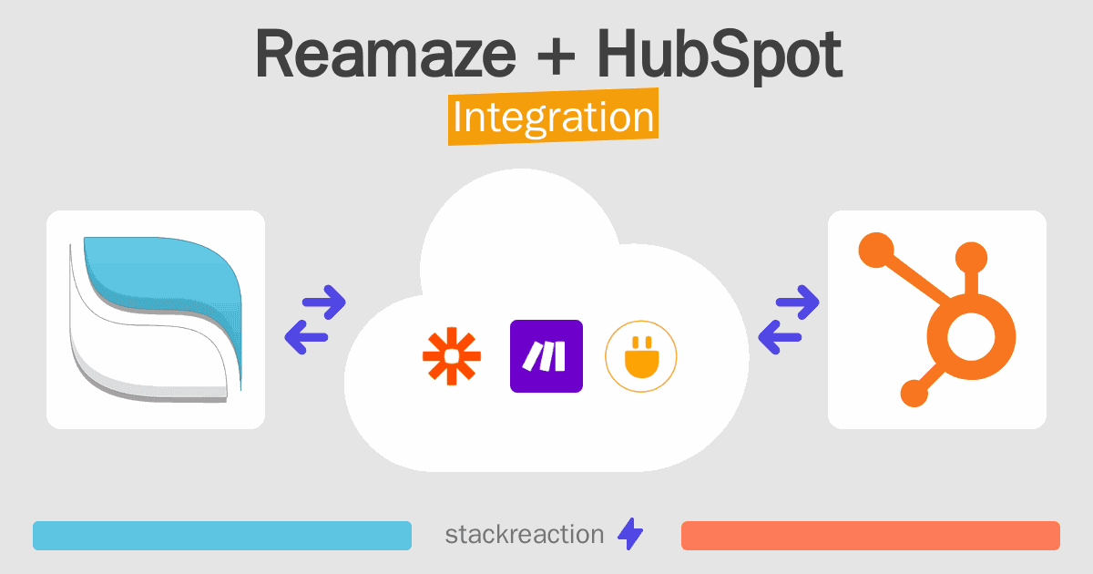 Reamaze and HubSpot Integration