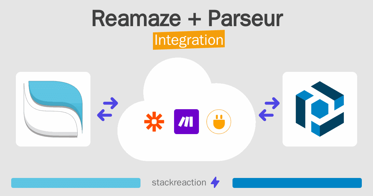 Reamaze and Parseur Integration