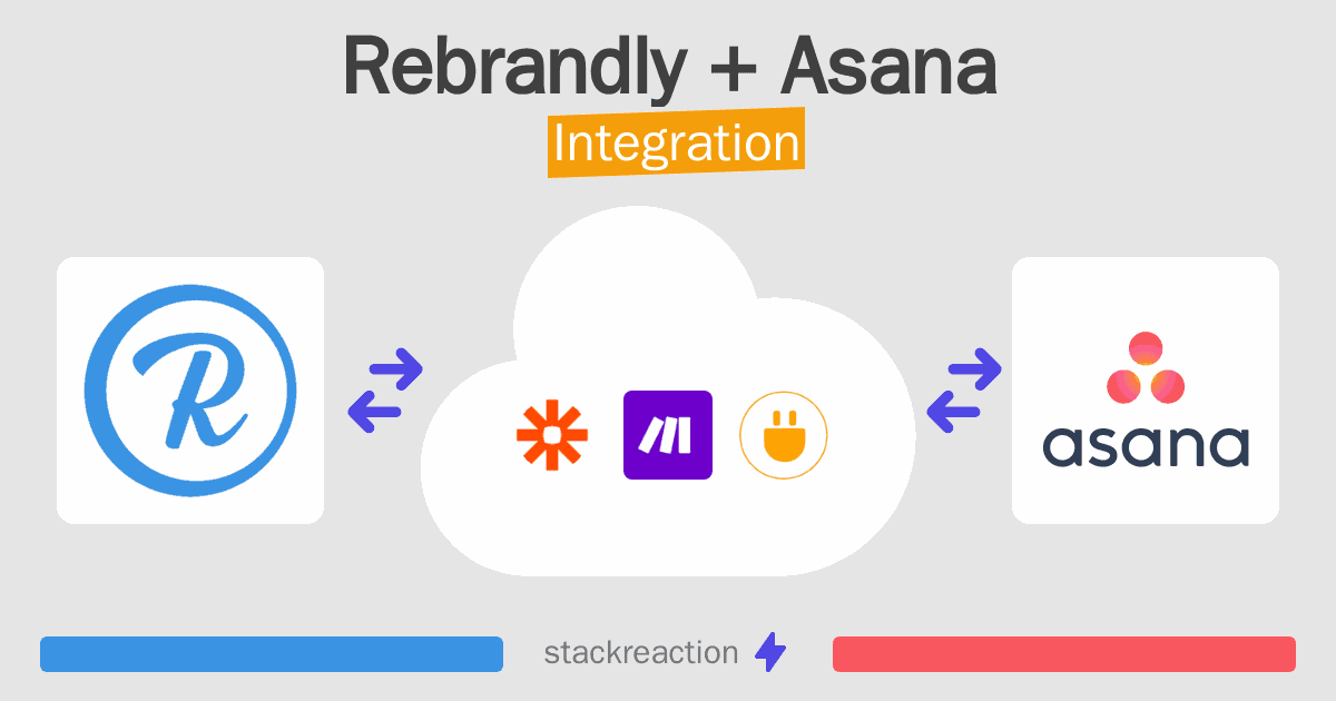 Rebrandly and Asana Integration