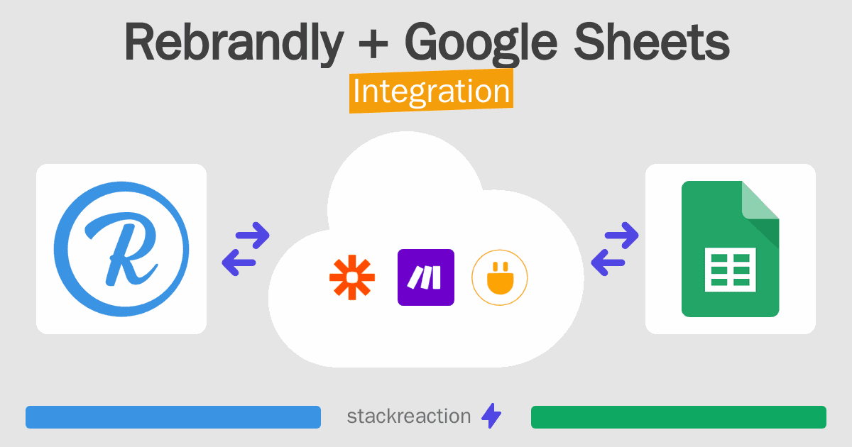 Rebrandly and Google Sheets Integration