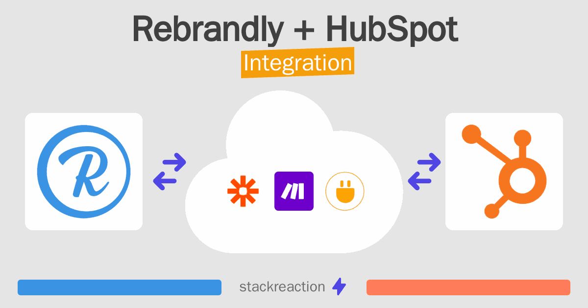 Rebrandly and HubSpot Integration