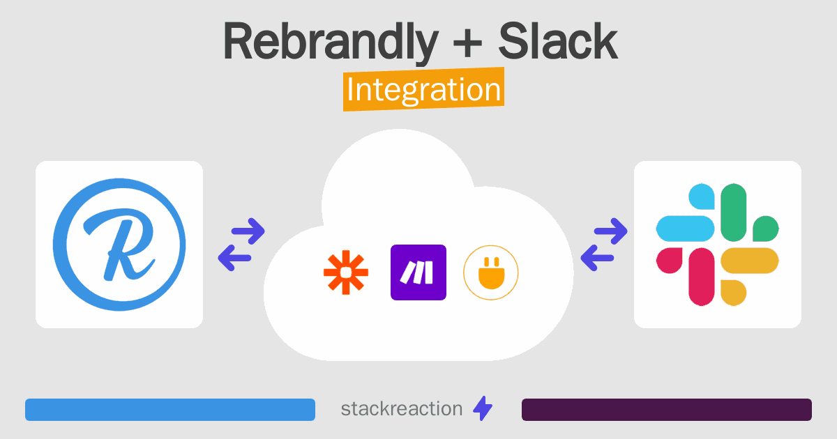 Rebrandly and Slack Integration
