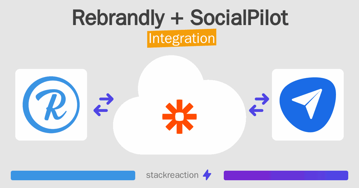 Rebrandly and SocialPilot Integration