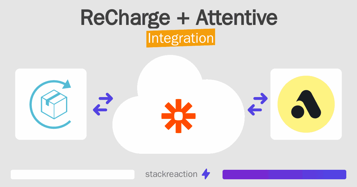 ReCharge and Attentive Integration