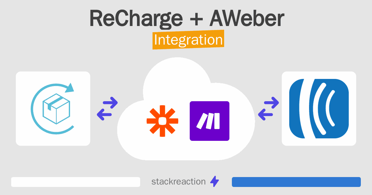 ReCharge and AWeber Integration