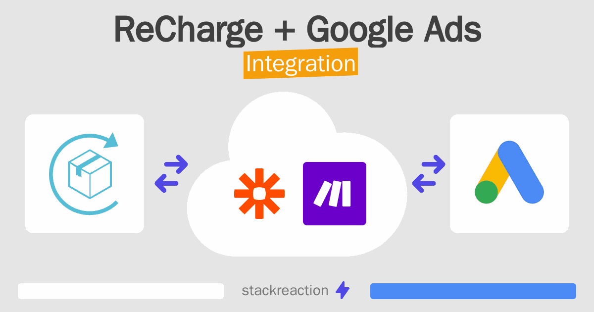 ReCharge and Google Ads Integration