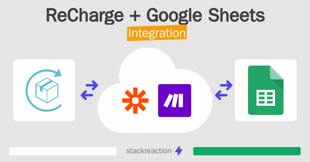 ReCharge and Google Sheets Integration