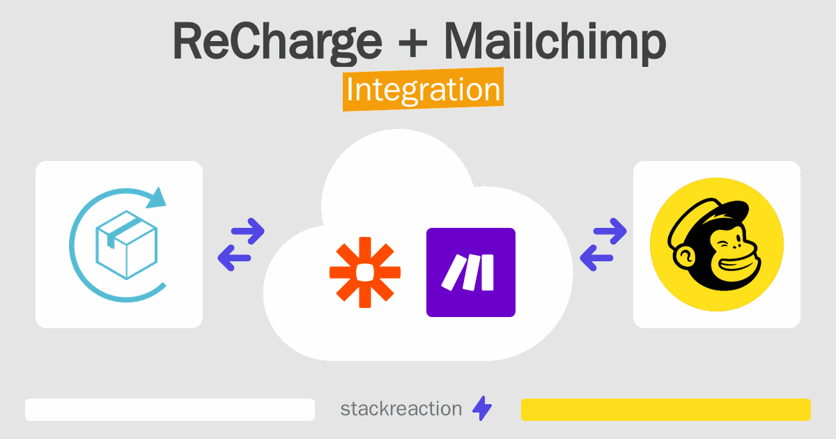 ReCharge and Mailchimp Integration