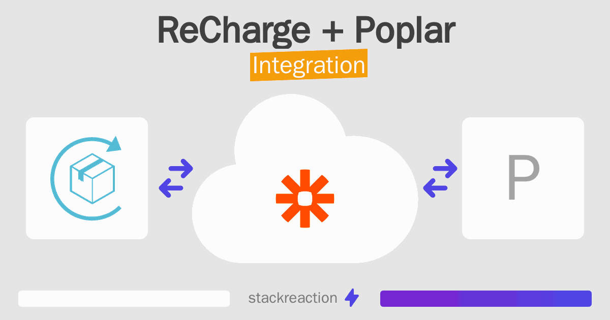 ReCharge and Poplar Integration