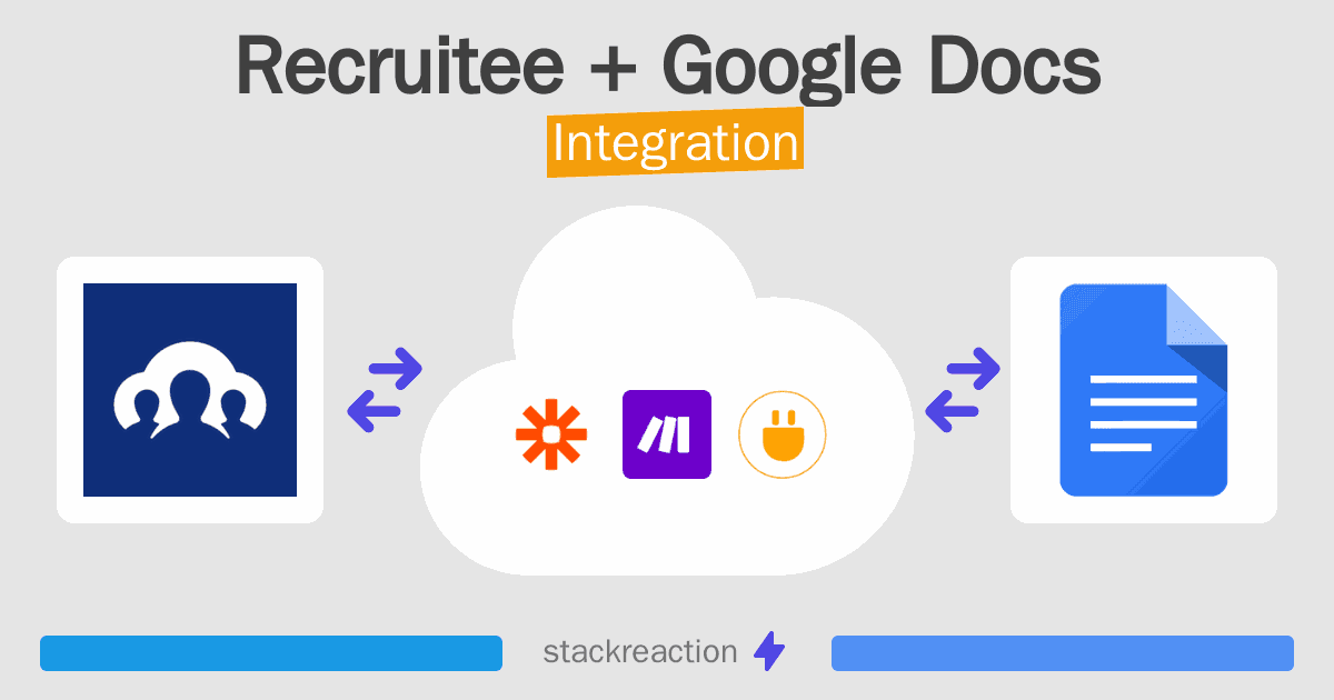 Recruitee and Google Docs Integration