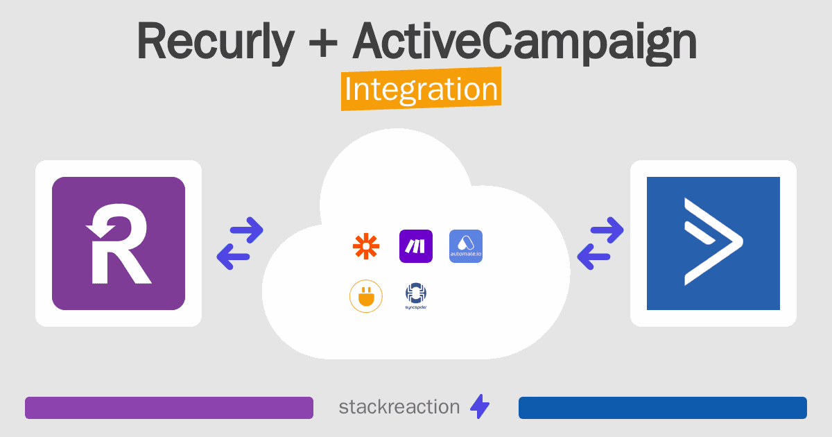 Recurly and ActiveCampaign Integration