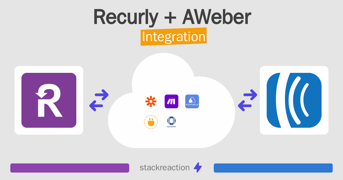Recurly and AWeber Integration