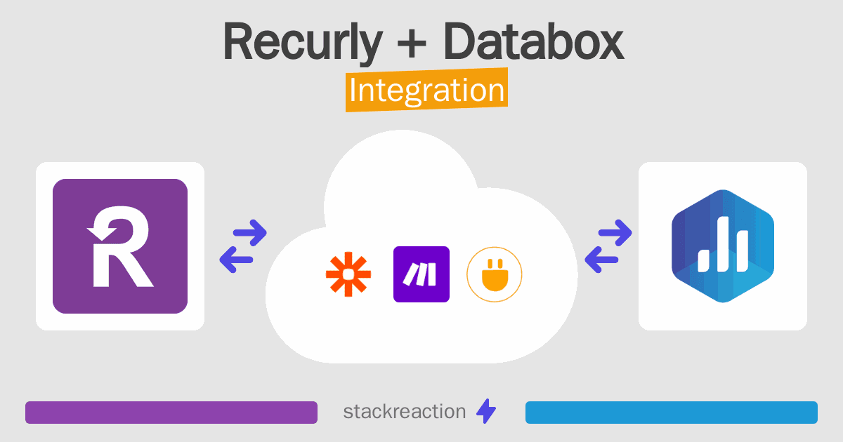 Recurly and Databox Integration