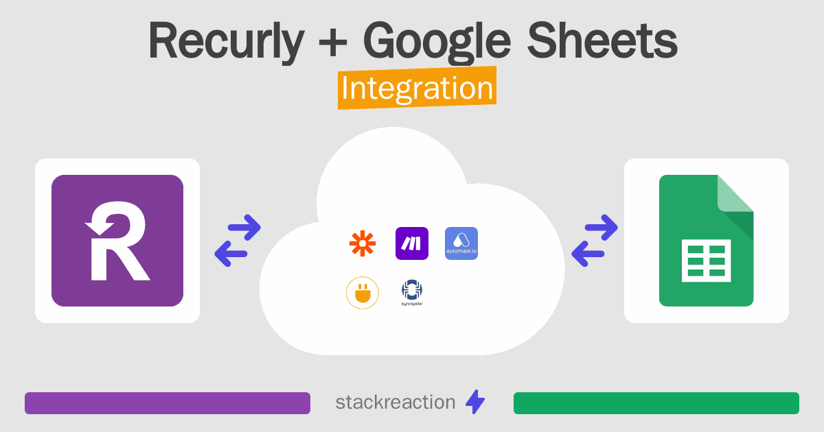 Recurly and Google Sheets Integration