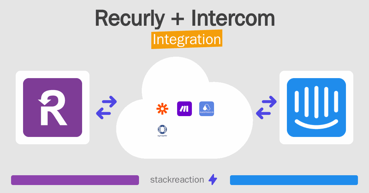 Recurly and Intercom Integration