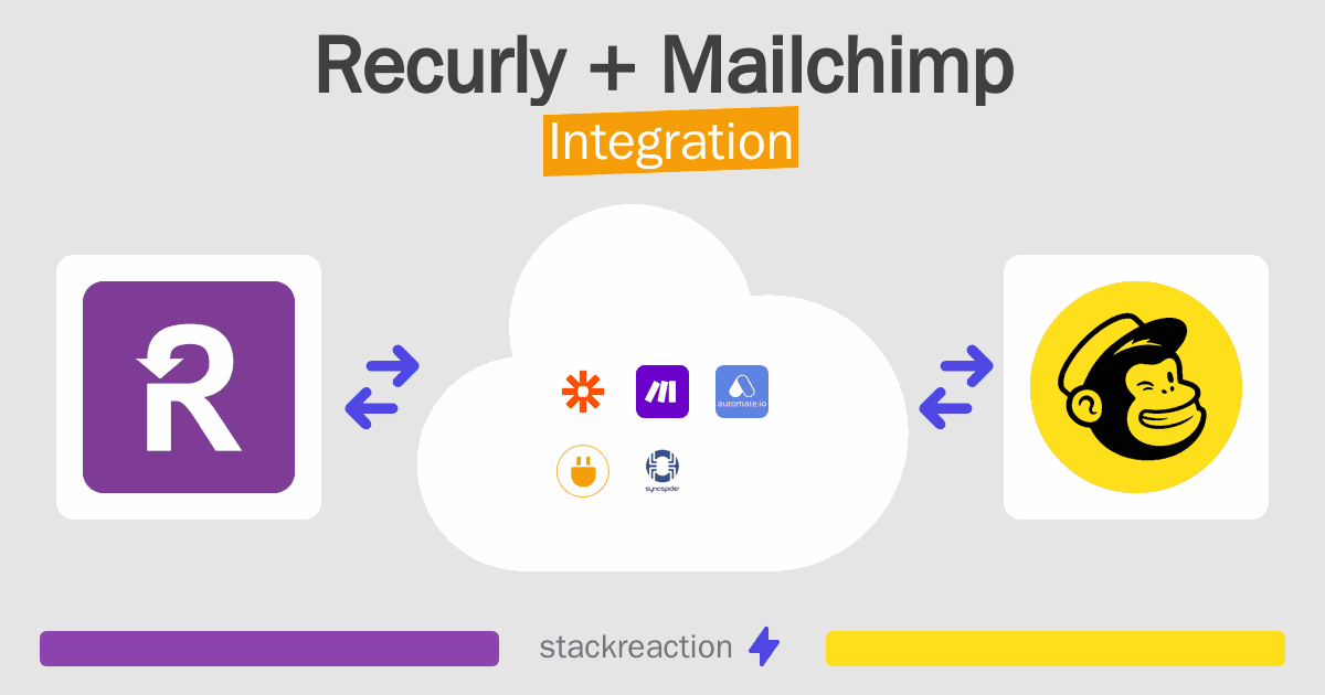 Recurly and Mailchimp Integration