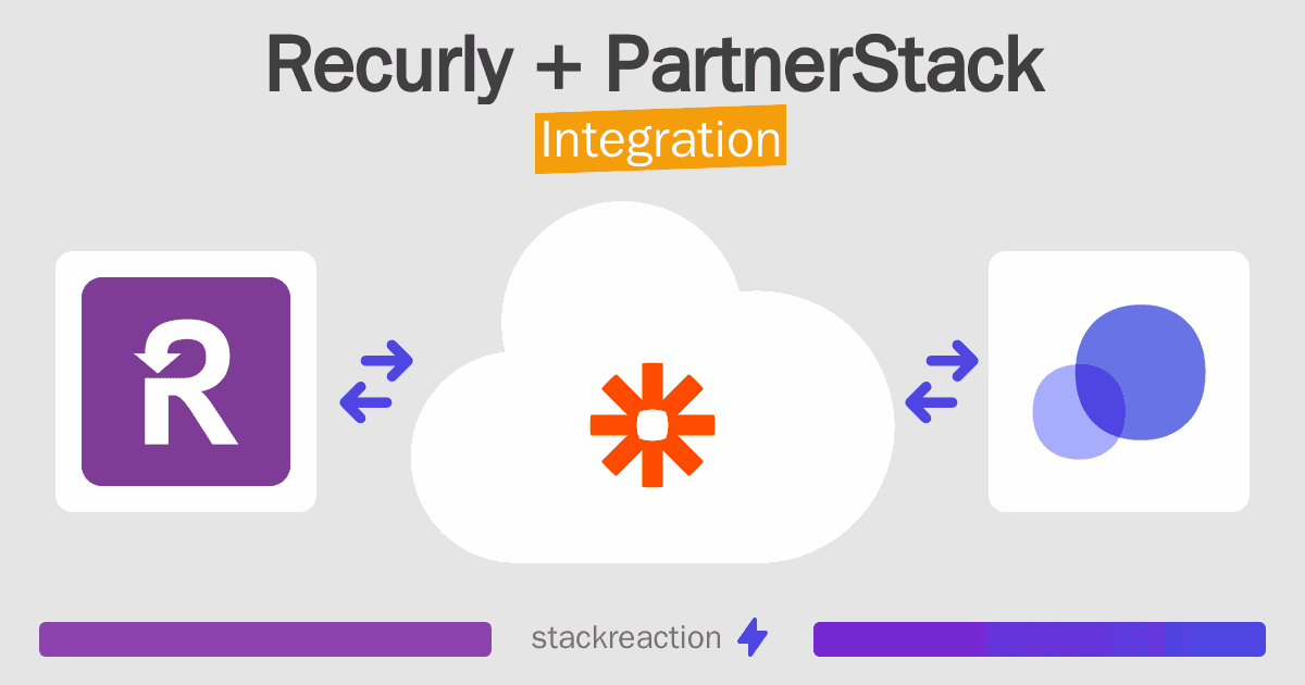 Recurly and PartnerStack Integration
