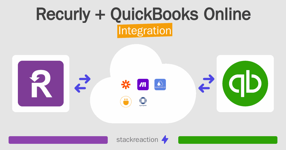 Recurly and QuickBooks Online Integration