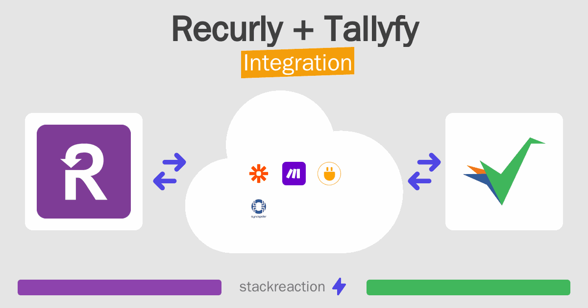 Recurly and Tallyfy Integration