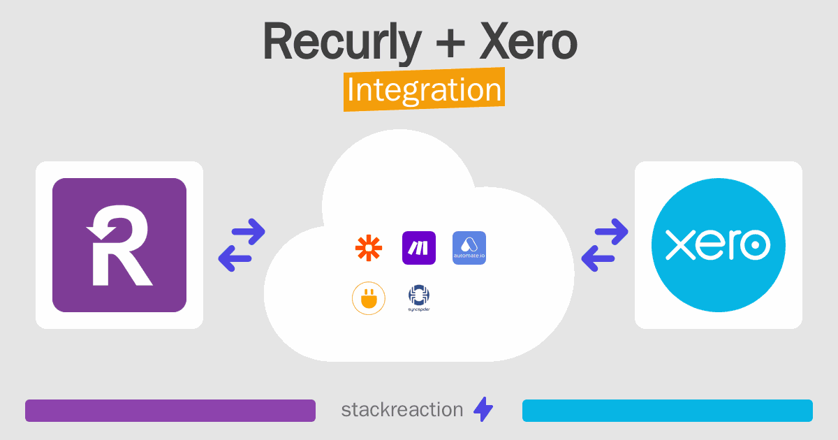 Recurly and Xero Integration