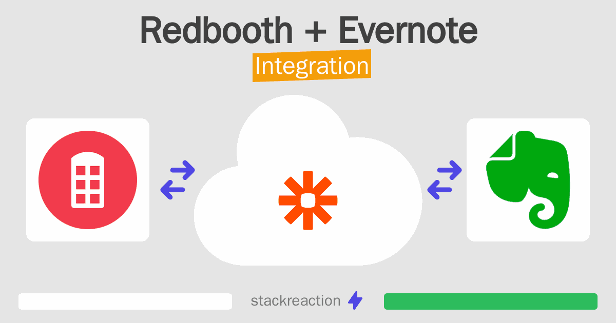 Redbooth and Evernote Integration