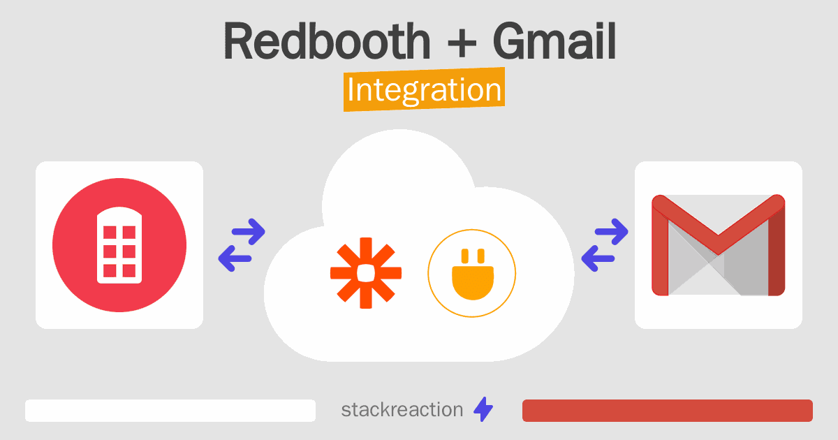 Redbooth and Gmail Integration