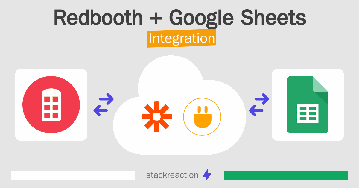Redbooth and Google Sheets Integration