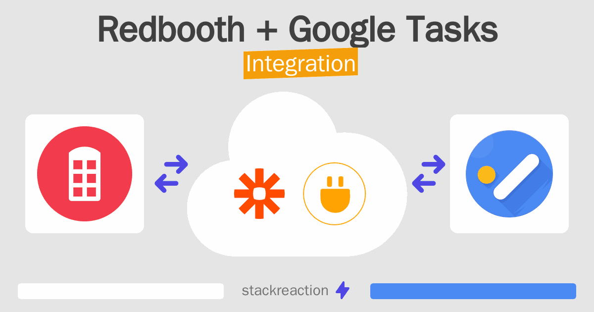 Redbooth and Google Tasks Integration