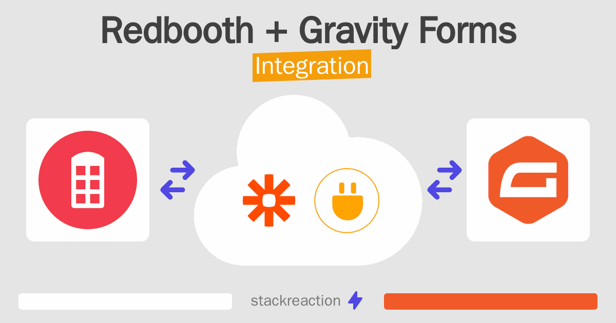 Redbooth and Gravity Forms Integration