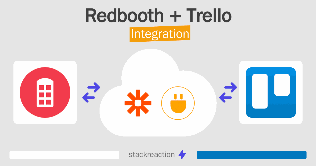 Redbooth and Trello Integration