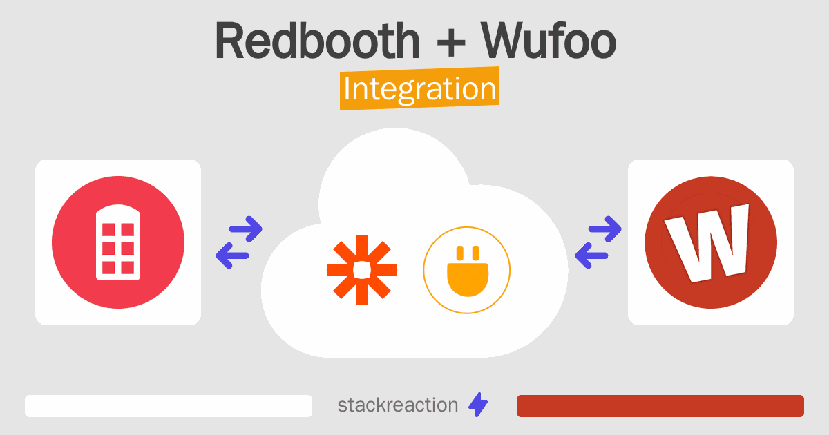 Redbooth and Wufoo Integration