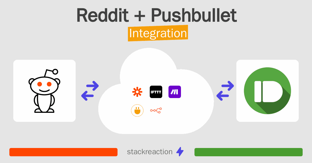 Reddit and Pushbullet Integration