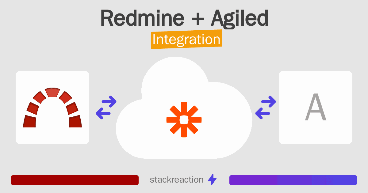 Redmine and Agiled Integration