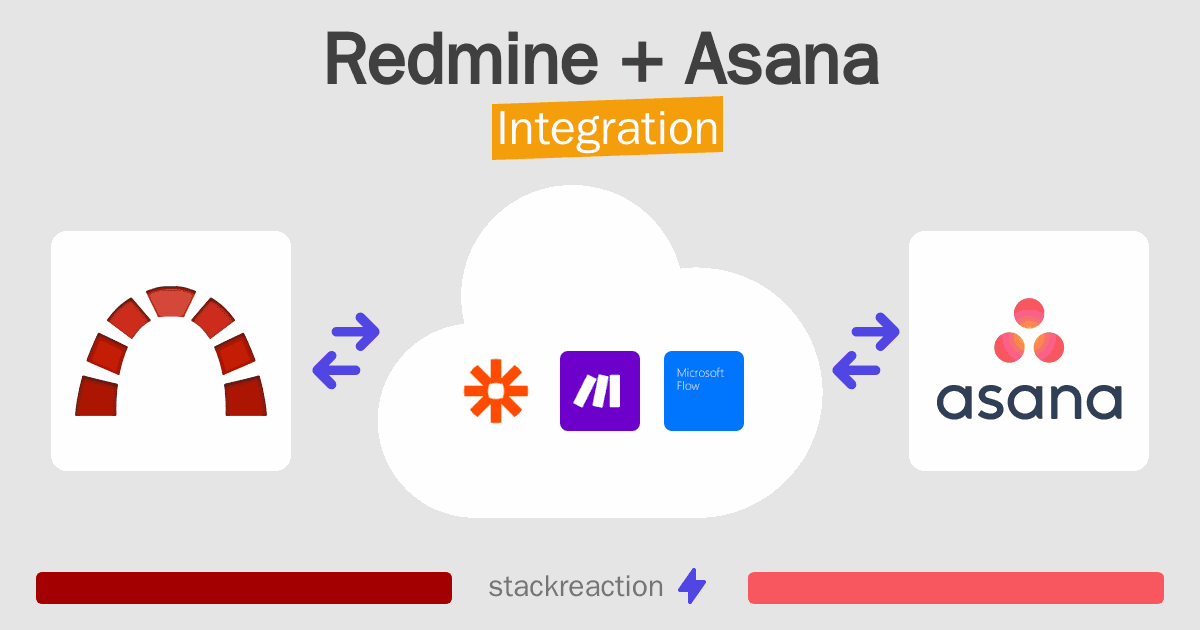 Redmine and Asana Integration