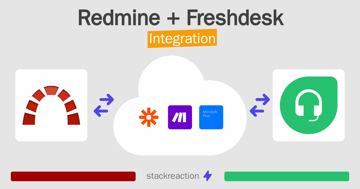Redmine and Freshdesk Integration