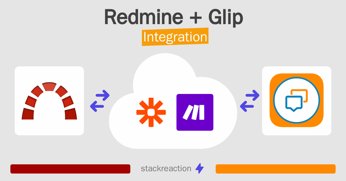 Redmine and Glip Integration