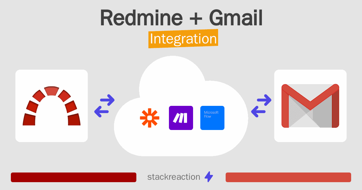 Redmine and Gmail Integration