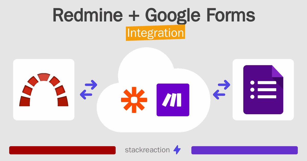 Redmine and Google Forms Integration