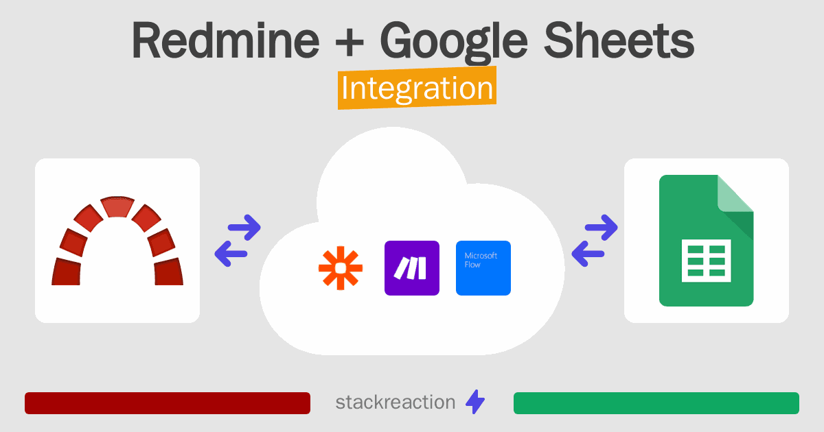 Redmine and Google Sheets Integration