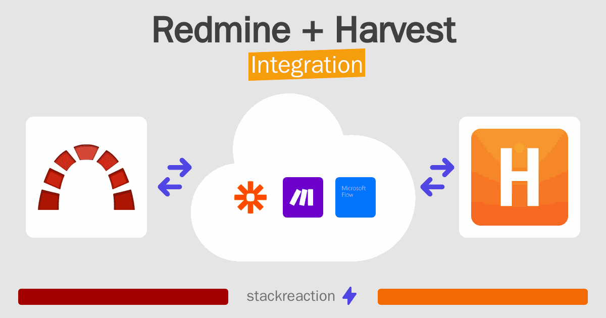 Redmine and Harvest Integration