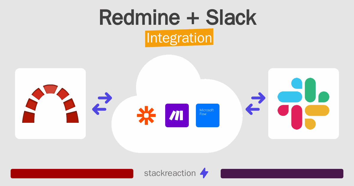 Redmine and Slack Integration