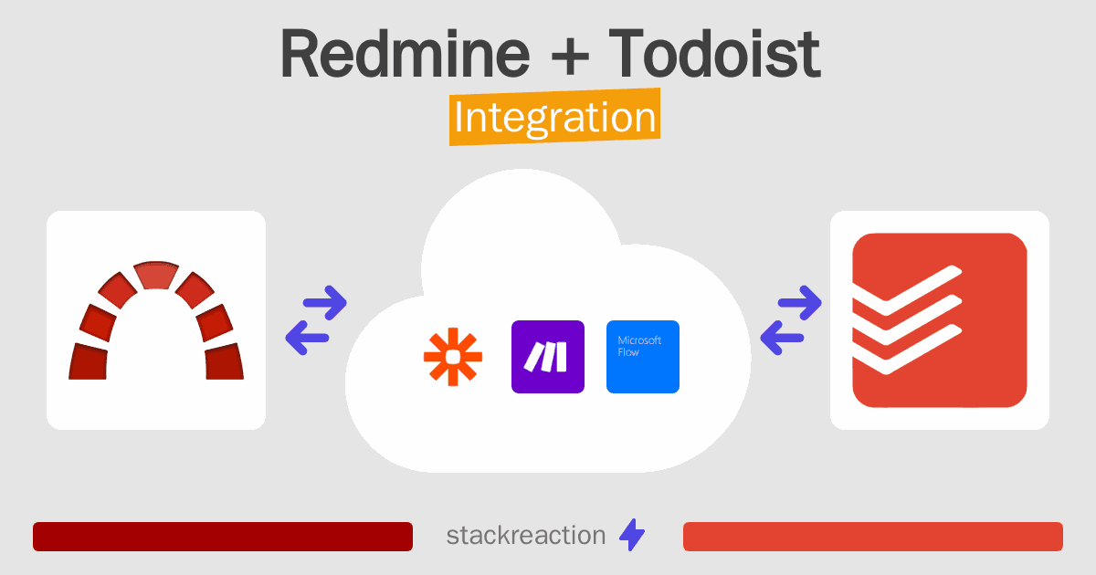 Redmine and Todoist Integration
