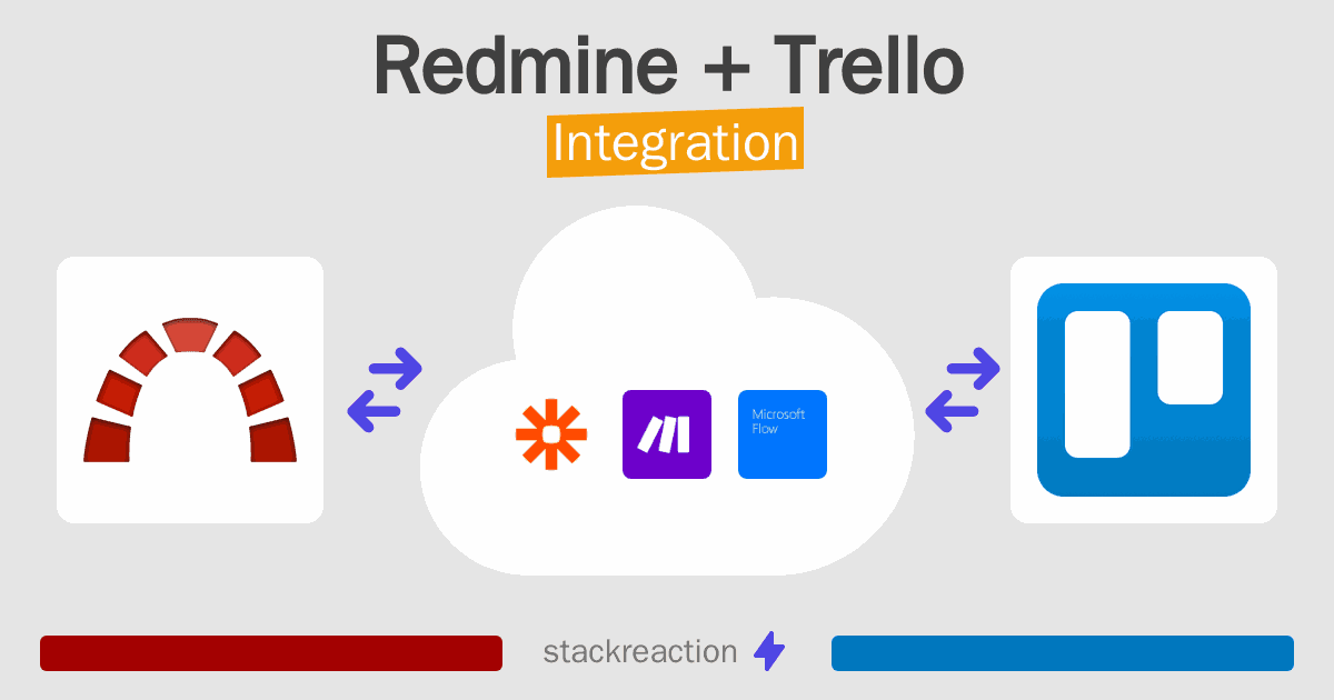 Redmine and Trello Integration