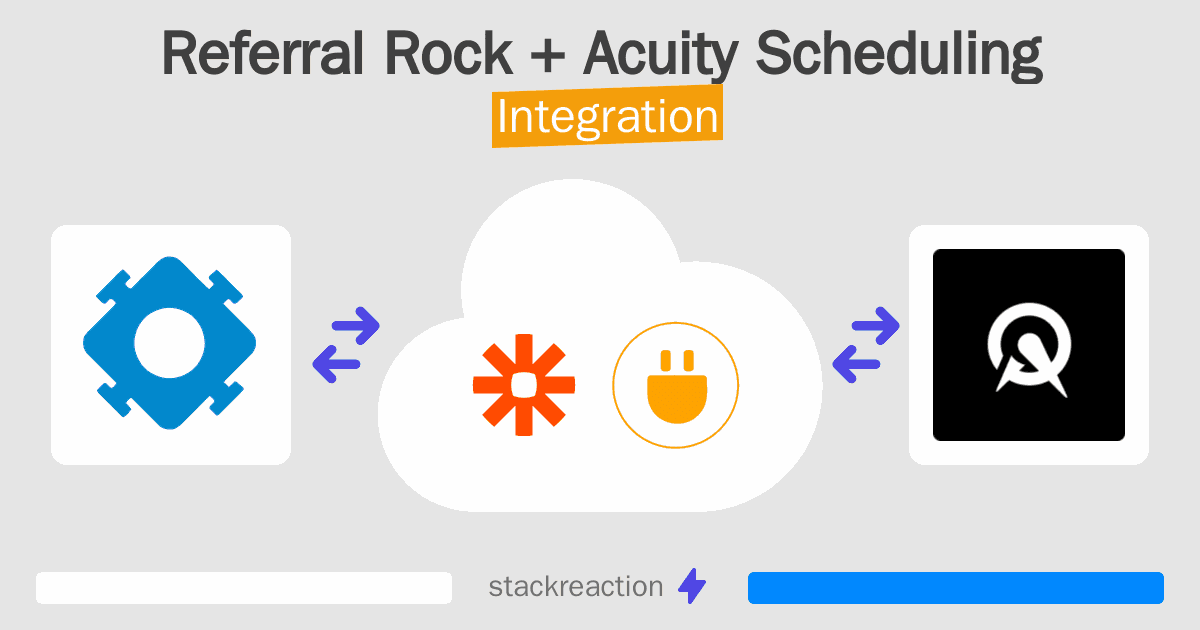 Referral Rock and Acuity Scheduling Integration