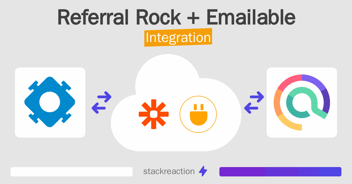 Referral Rock and Emailable Integration