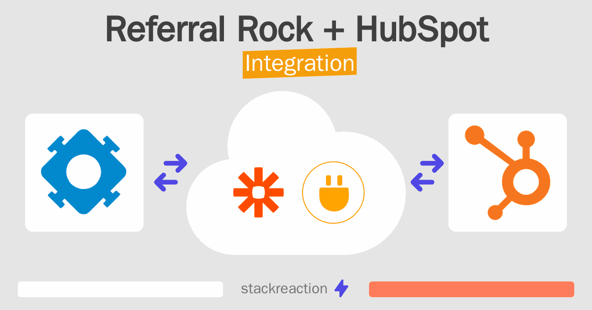 Referral Rock and HubSpot Integration